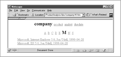 Tabbed index by company, after transition to the M page