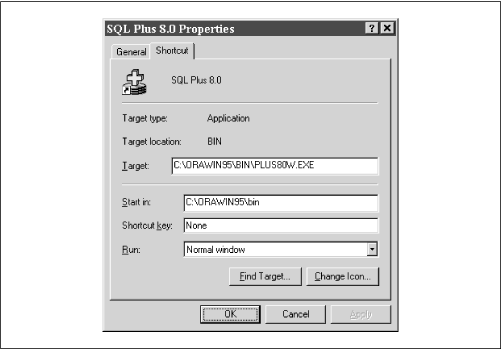 The SQL*Plus shortcut properties under Windows 95