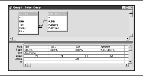 The Access Query design window