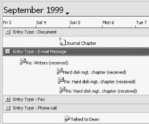A Journal timeline view shown By Type