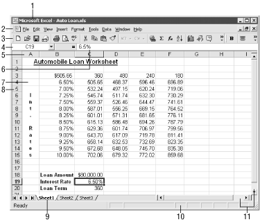 The Excel window resembles all other Microsoft programs