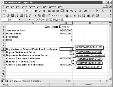 There are several different functions available for determining specific information related to coupon dates