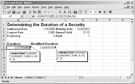 Excel provides two different functions, DURATION and MDURATION that can be used to determine the duration of a security