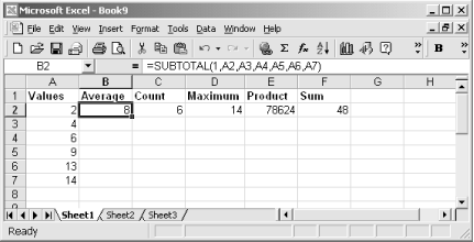 SUBTOTAL provides the ability to quickly modify the function used with a series of numbers