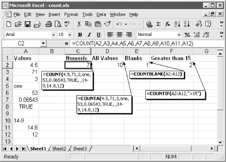 Select one of the four COUNT functions to return the desired results