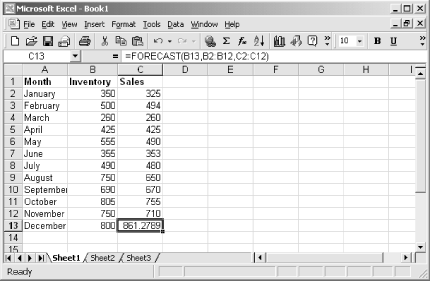 FORECAST uses the correlation between the known X and Y values to predict a future Y value