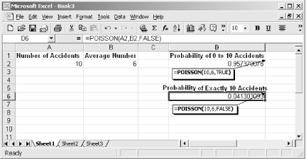 Use POISSON to determine the probability that the specified number of events occurred with a set time frame