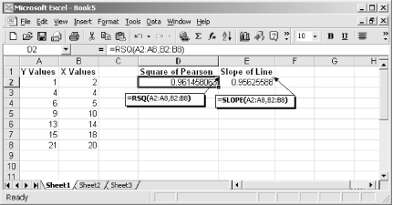 Use RSQ and SLOPE to compare x and y axis values