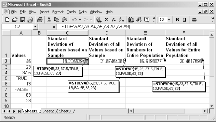 Select one of the four functions to find the standard deviation for a list of values