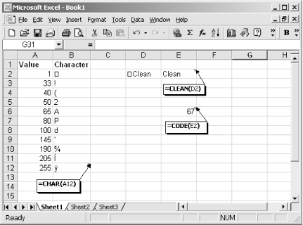 Use CHAR to convert a numeric value to its corresponding character value