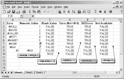 Use ERROR.TYPE to determine the type of error value contained in a cell