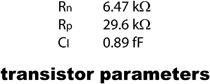 Transistor parameters