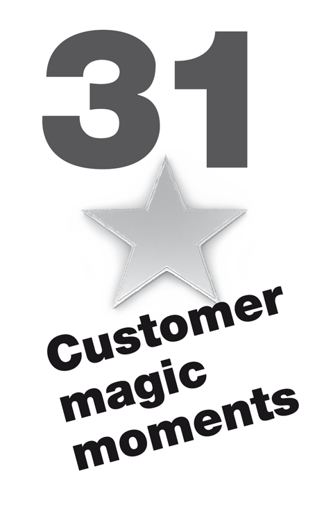 31 Customer magic moments