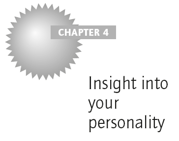 Insight into your personality