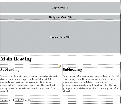 Crafting Page Layouts
