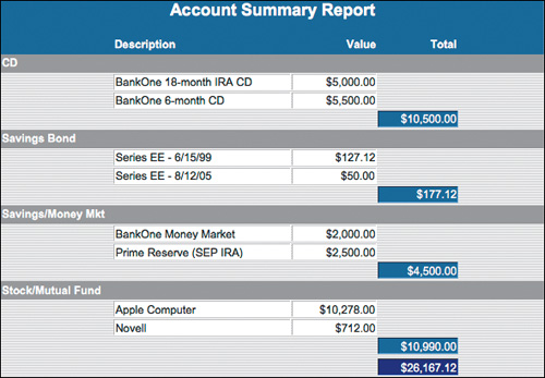 Creating an Account Summary Report