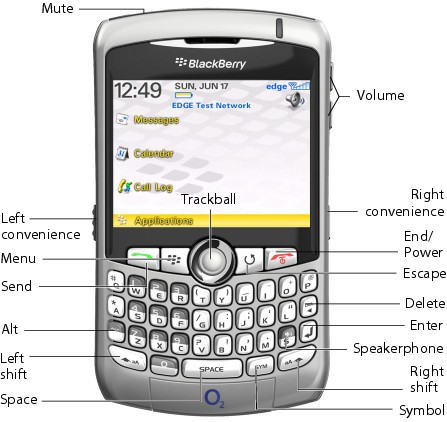 Figure 2-1: Main BlackBerry features on a BlackBerry Curve.