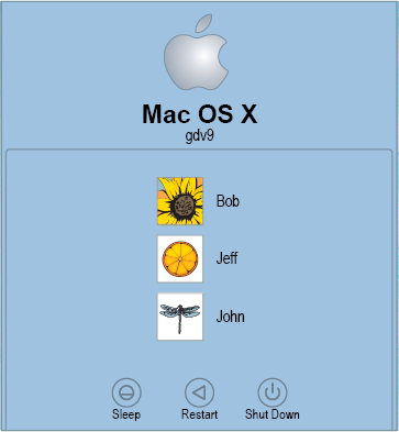Multiple Mac OS X Login IDs