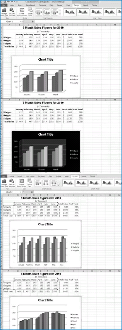 Mastering Excel Charts