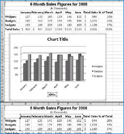 Mastering Excel Charts