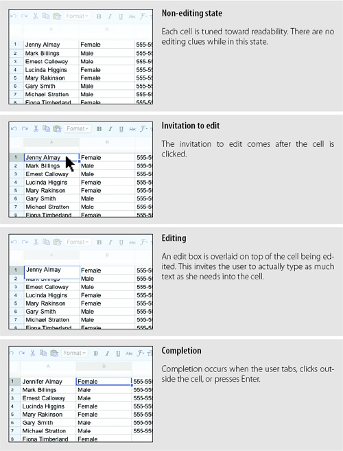 Editing a spreadsheet in Google Docs is very similar to editing a spreadsheet in Microsoft Excel