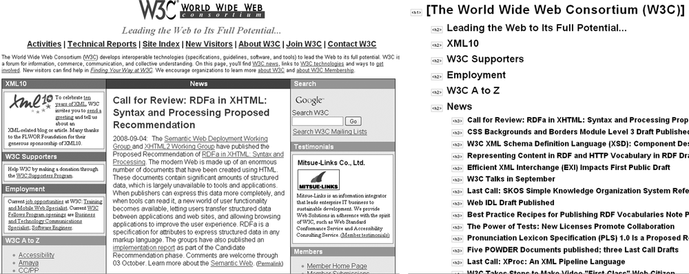 W3C home page and its outline