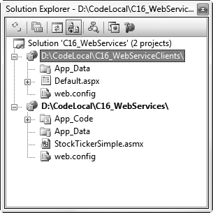 Two projects in the Solution Explorer