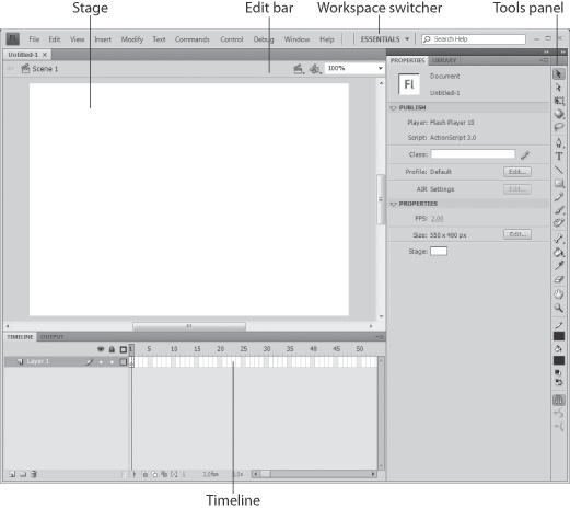 The white rectangle in the middle of the main Flash window—the stage—is where you actually work on your animations. This entire window, together with the timeline, toolbars, and panels identified here, is called the Flash desktop, the Flash interface, or the Flash authoring environment.