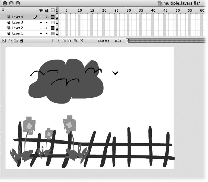 Here’s what the composite drawing for Frame 1 looks like: the fence, the flowers, the cloud, and the birds, all together on one Stage. Notice the display order: The flowers (Layer 2) appear in front of the fence (Layer 1), and the birds (Layer 4) in front of the cloud (Layer 3). Flash automatically displays the layer at the bottom of the list first (Layer 1), followed by the next layer up (Layer 2), followed by the next layer (Layer 3), and so on. But you can change this stacking order, as you see on .