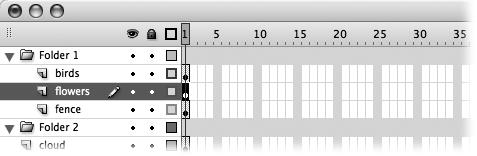 Newly created layer folders appear expanded, like Folder 1 here (note the down arrow). Clicking the down arrow collapses the folder and changes the down arrow to a right arrow. When you drag layers onto an open folder (or expand a collapsed folder), the layers appear beneath the folder. You rename a layer folder the same way you rename a layer: by double-clicking the existing name and then typing in one of your own. You can move layer folders around the same way you move layers around, too: by dragging.