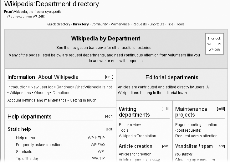 The Department directory page organizes more than 150 links to specific pages (more than two dozen links are shown here, at the top of the directory) into rough categories called departments. While thereâs no such thing as a department in Wikipedia (even informally), the groupings are a handy way to find your way around.