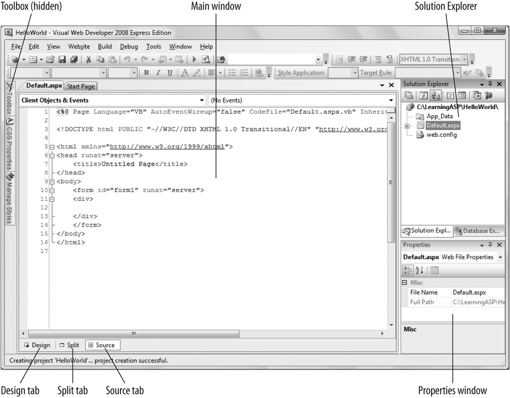 Initial IDE screen for HelloWorld. This is what you’ll see after you’ve named your web site, chosen a language, and created a directory for it.