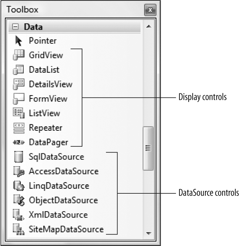The Data tab in the Toolbox contains the controls that you’ll need to display data, and to interact with data sources.