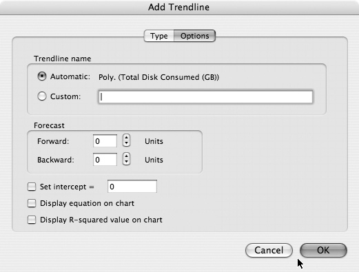 Add Trendline Options dialog box