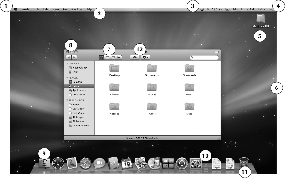 The Mac OS X Desktop