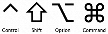 These symbols are used in Mac OS X’s menus for issuing keyboard shortcuts so you can quickly work with an application without having to use the mouse