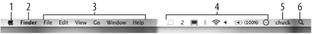 Mac OS X Leopard’s menu bar (with the Finder active)