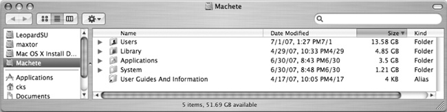 A semi-typical Mac folder system