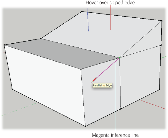 After hovering over the edge of the sloped roof, the Line tool displays a magenta inference line that shows the continuation of the slope. Press and hold Shift to lock in the inference and to complete the line.