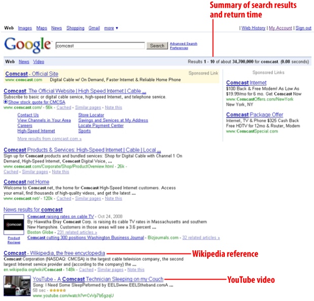 2008 Google search results for “Comcast”