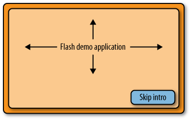 Sample Flash doorway or splash page