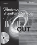 2007 Microsoft® Office System Resources for Developers and Administrators