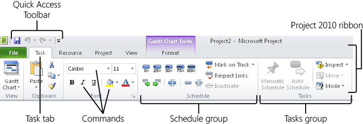 The Project 2010 ribbon replaces the menus and toolbars in previous versions of Microsoft Project.