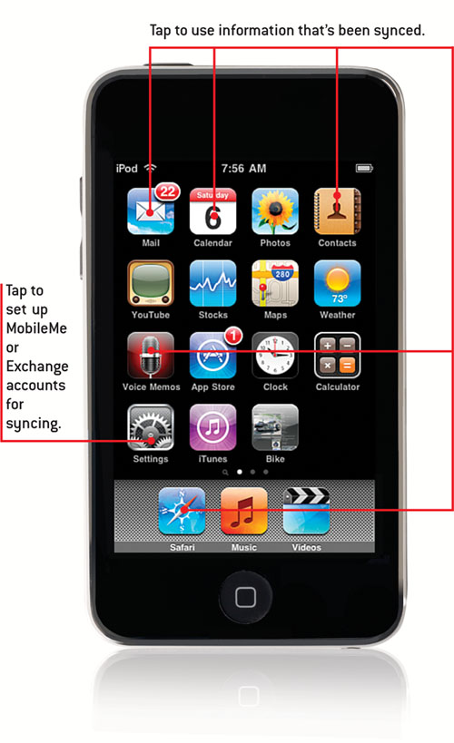 Configuring and Synchronizing Information on an iPod touch