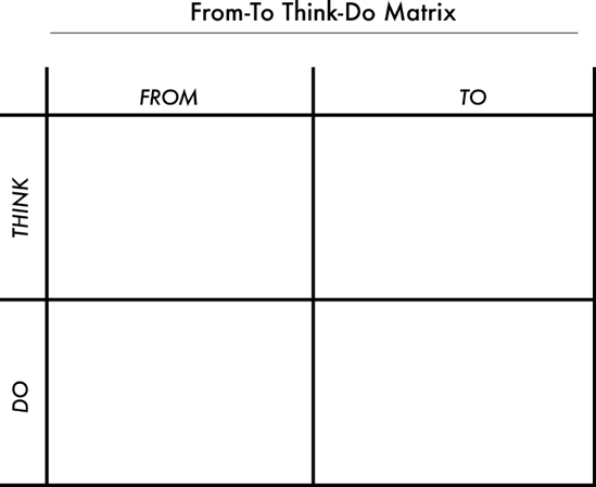 From – To Think – Do Matrix