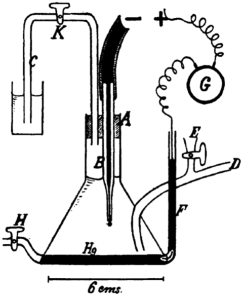 Figure depicting Heyrovsky's original drawing of the hanging mercury drop electrode apparatus.
