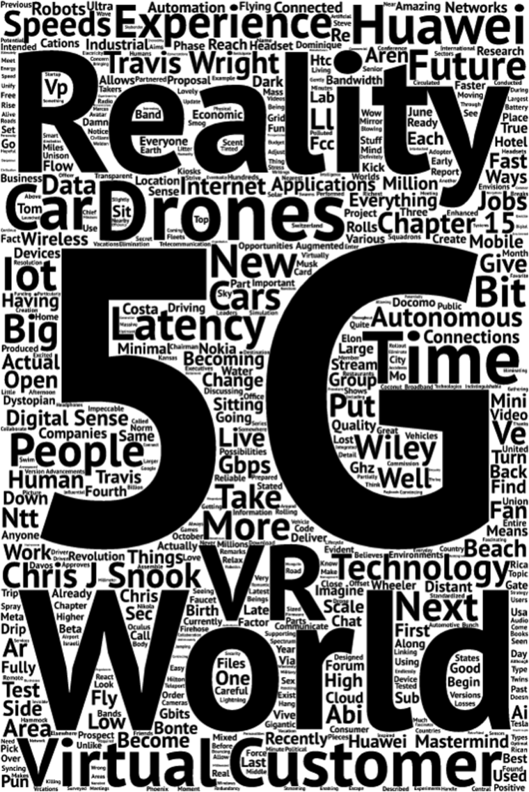 Figure depicting a word cloud with few words, for example, reality, 5G vs world, drones, and so on represented in bold, and other words are presented in the lower fonts.