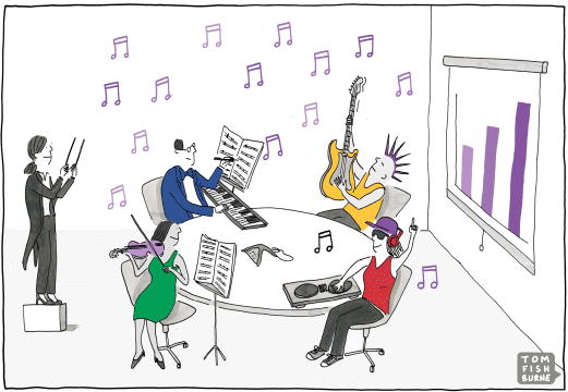 A cartoon image depicting some people in meeting haul, where all the members are playing different musical instruments.