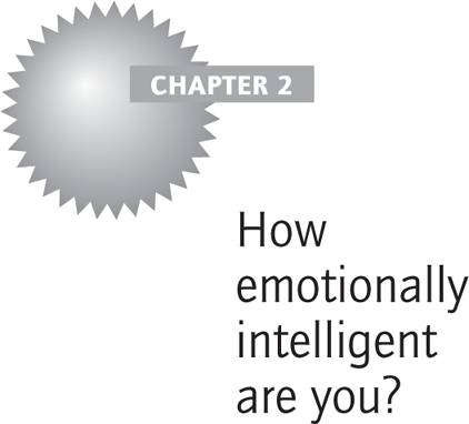 How emotionally intelligent are you?