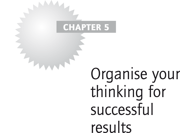 Organise your thinking for successful results